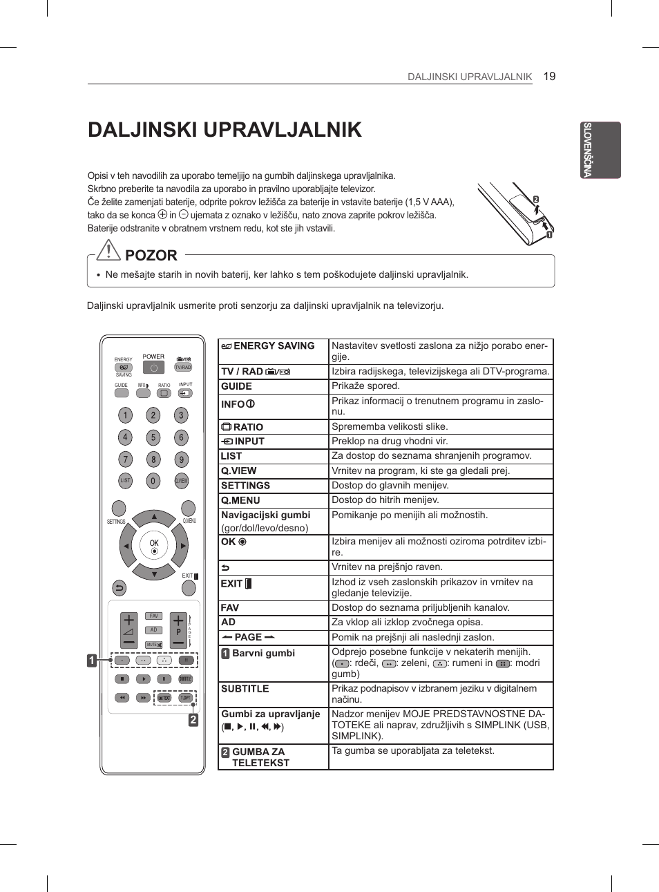 Daljinski upravljalnik, Pozor | LG 42CS460 User Manual | Page 247 / 396