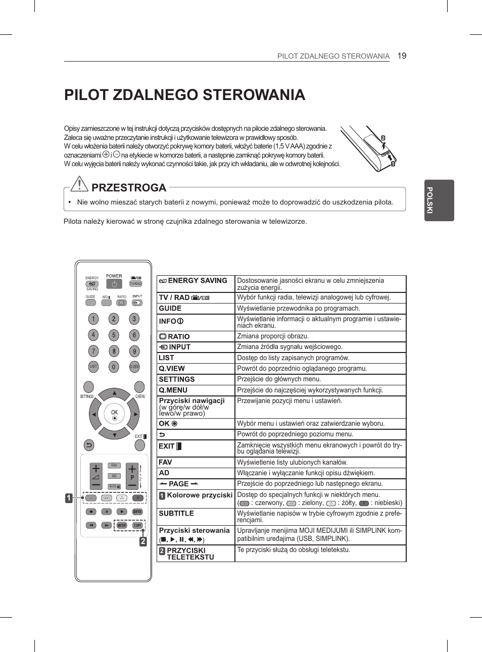Pilot zdalnego sterowania, Przestroga | LG 42CS460 User Manual | Page 71 / 396