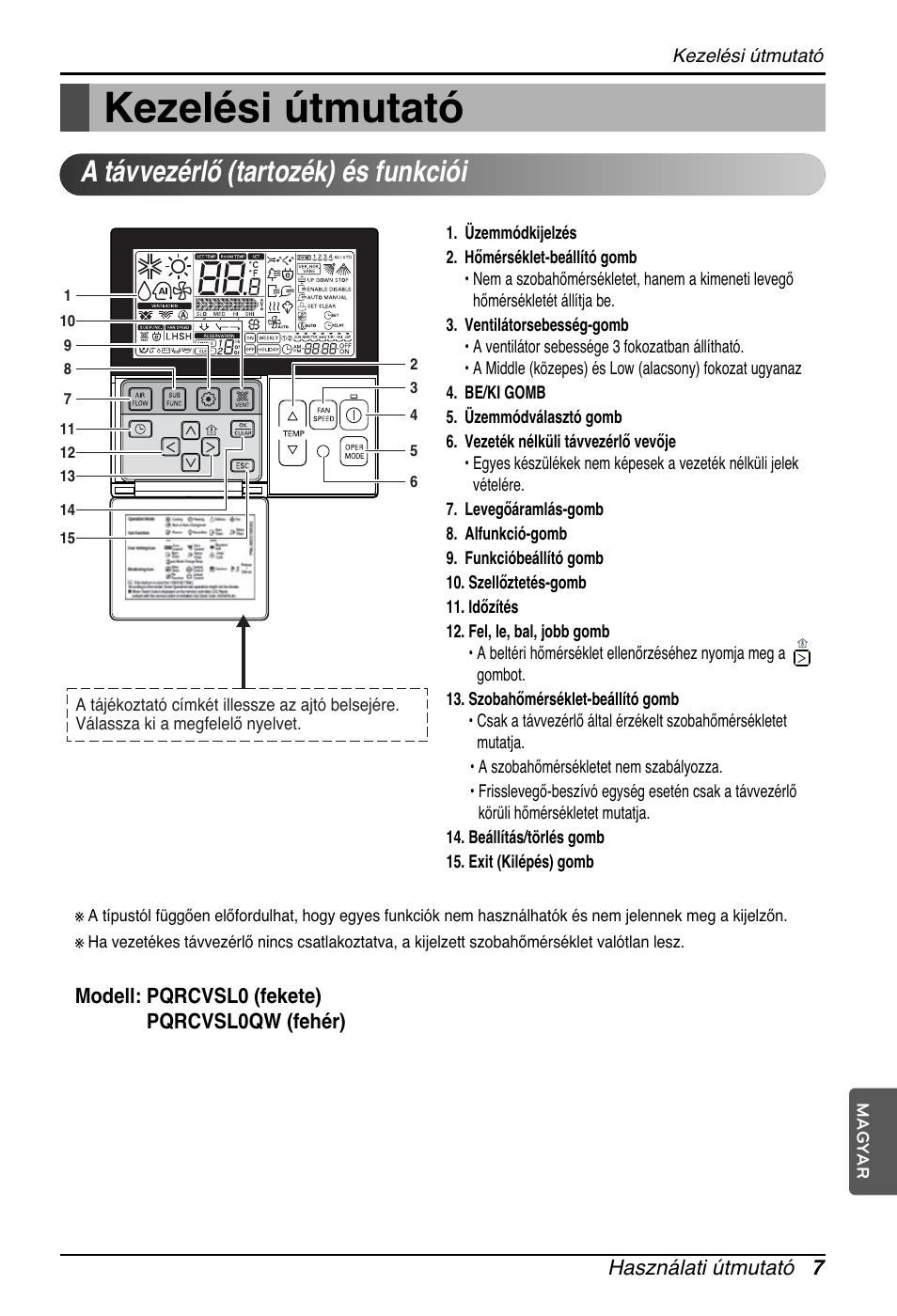 Kezelési útmutató, A távvezérlő (tartozék) és funkciói | LG ARNU07GB3G2 User Manual | Page 103 / 193