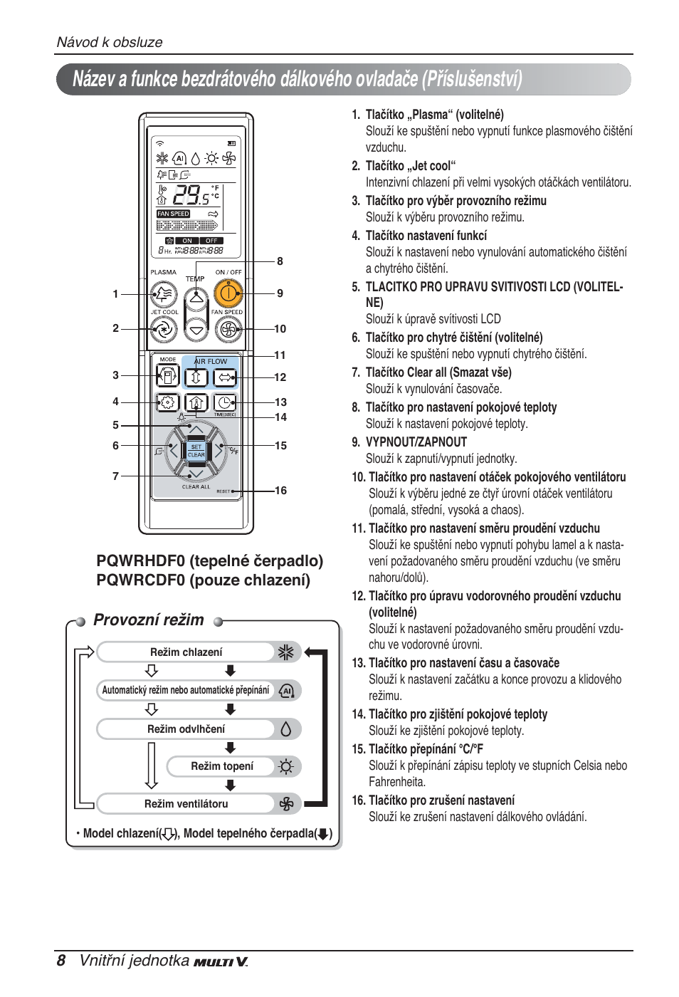 Provozní režim, 8 vnitřní jednotka | LG ARNU07GB3G2 User Manual | Page 116 / 193