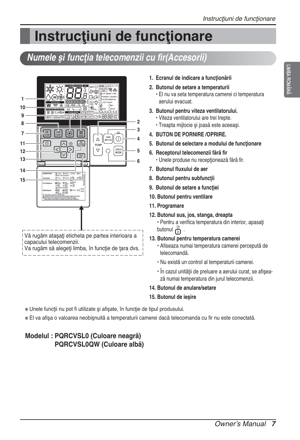 Instrucţiuni de funcţionare, Numele şi funcţia telecomenzii cu fir(accesorii) | LG ARNU07GB3G2 User Manual | Page 127 / 193