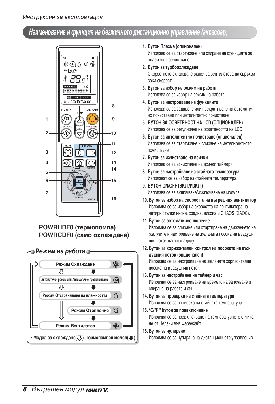 Режим на работа, 8 вътрешен модул, Pqwrhdf0 (термопомпа) pqwrcdf0 (само охлаждане) | LG ARNU07GB3G2 User Manual | Page 140 / 193