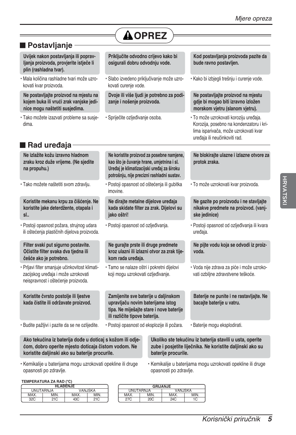 Postavljanje, Rad uređaja, Korisnički priručnik 5 | Mjere opreza | LG ARNU07GB3G2 User Manual | Page 161 / 193