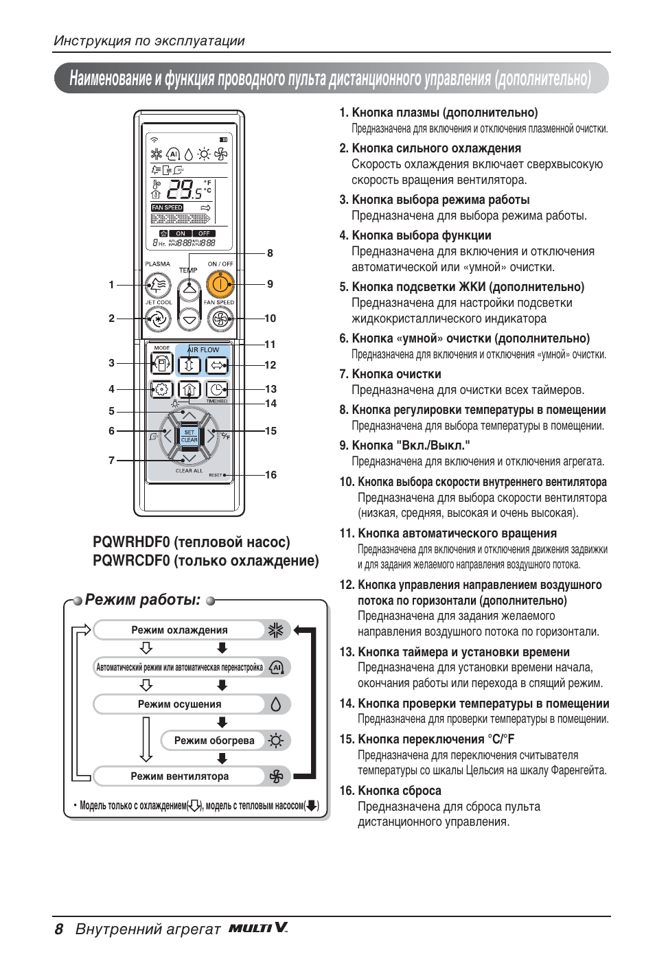 Квклп ‡·уъ, 8 змыъвммли ‡„в„‡ъ | LG ARNU07GB3G2 User Manual | Page 188 / 193