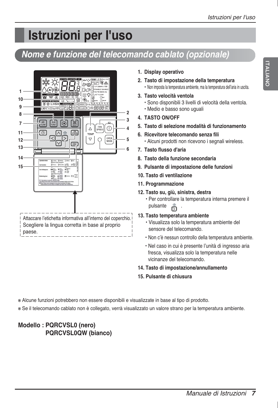 Istruzioni per i'uso | LG ARNU07GB3G2 User Manual | Page 19 / 193