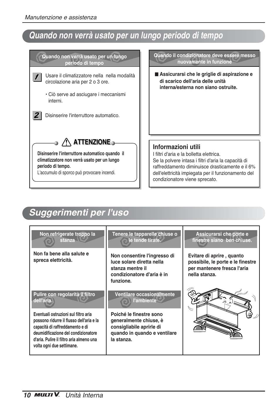 Attenzione | LG ARNU07GB3G2 User Manual | Page 22 / 193