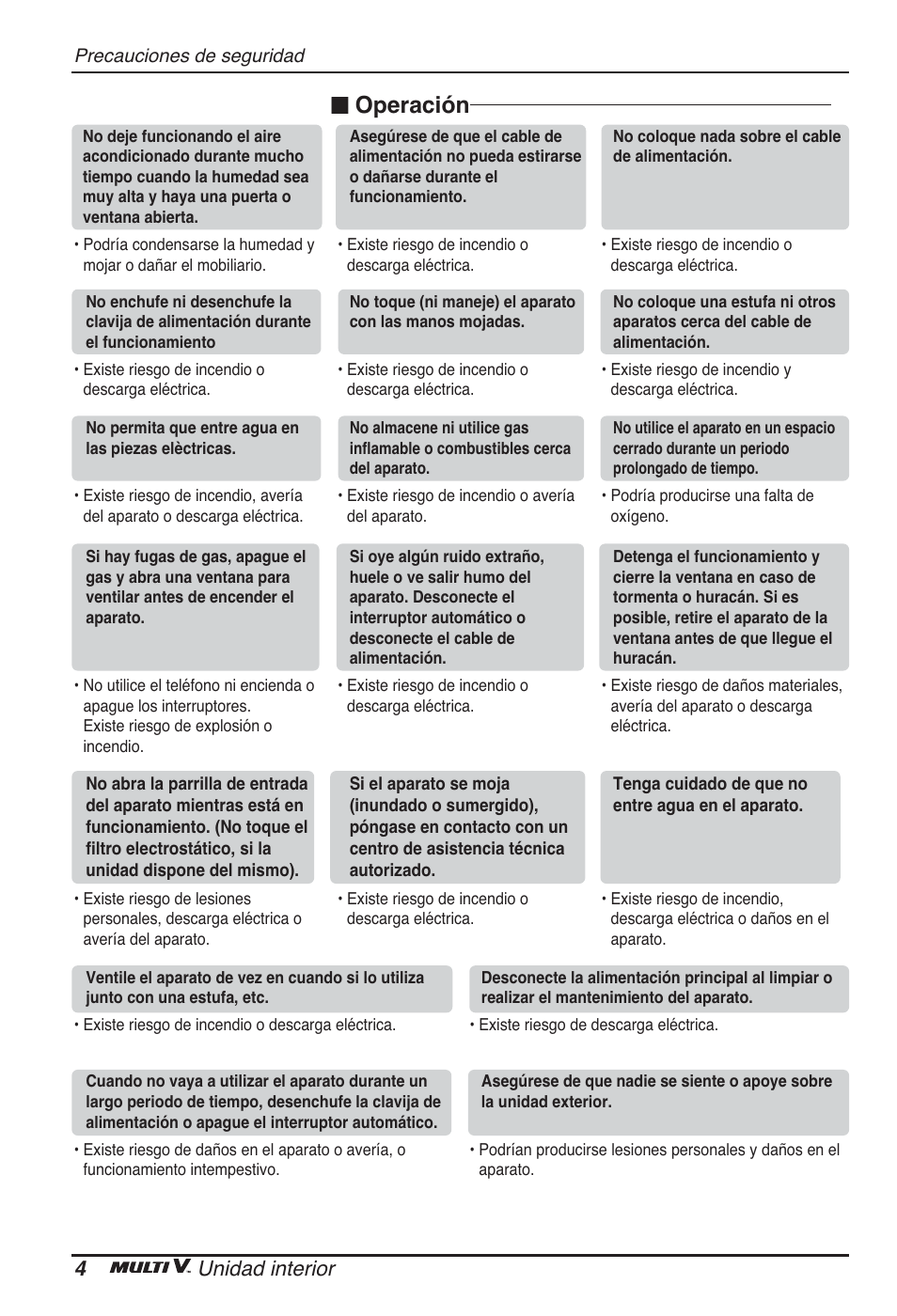 Operación, 4unidad interior | LG ARNU07GB3G2 User Manual | Page 28 / 193