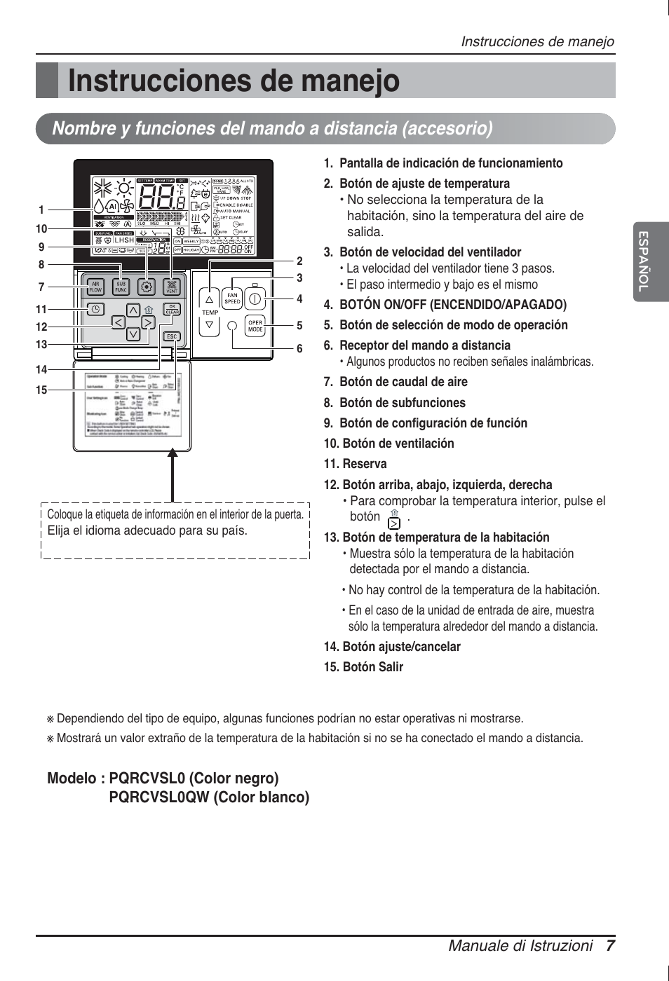 Instrucciones de manejo | LG ARNU07GB3G2 User Manual | Page 31 / 193