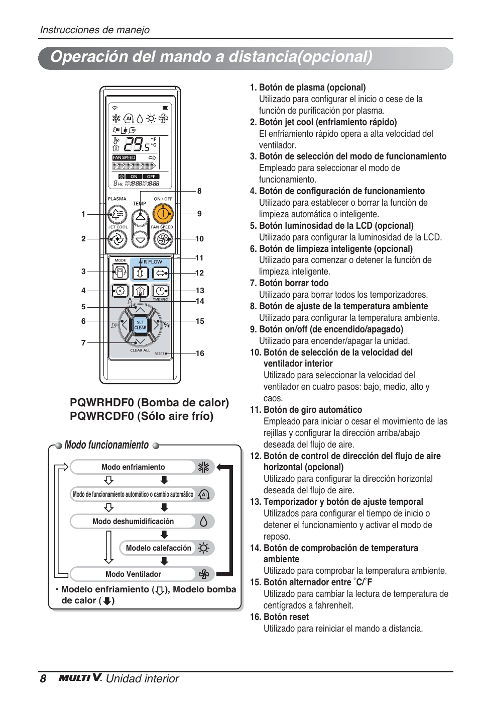 Operación del mando a distancia(opcional), Modo funcionamiento, 8unidad interior | LG ARNU07GB3G2 User Manual | Page 32 / 193