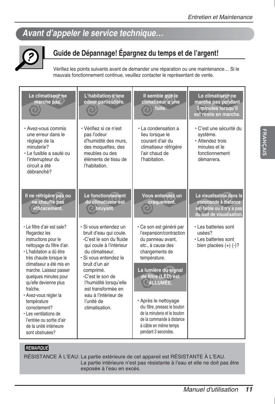 Avant d’appeler le service technique, Manuel d'utilisation 11 | LG ARNU07GB3G2 User Manual | Page 47 / 193