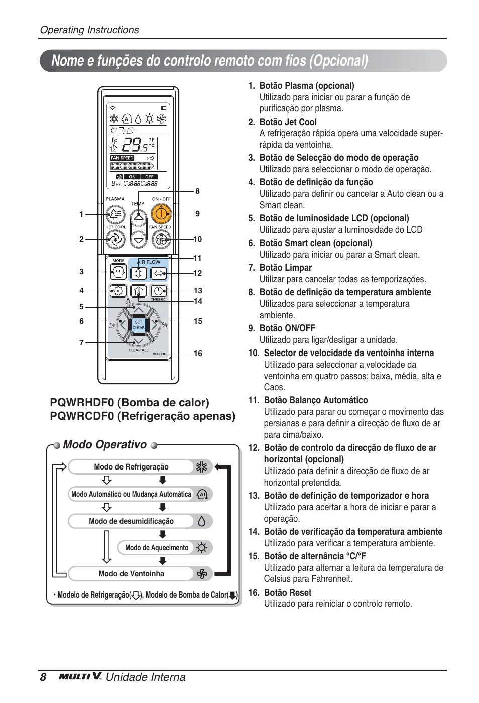 Modo operativo, 8unidade interna | LG ARNU07GB3G2 User Manual | Page 68 / 193