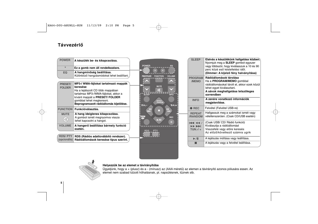 Távvezérlő | LG XA64 User Manual | Page 16 / 104