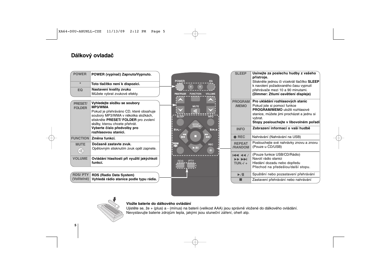 Dálkový ovladač | LG XA64 User Manual | Page 26 / 104