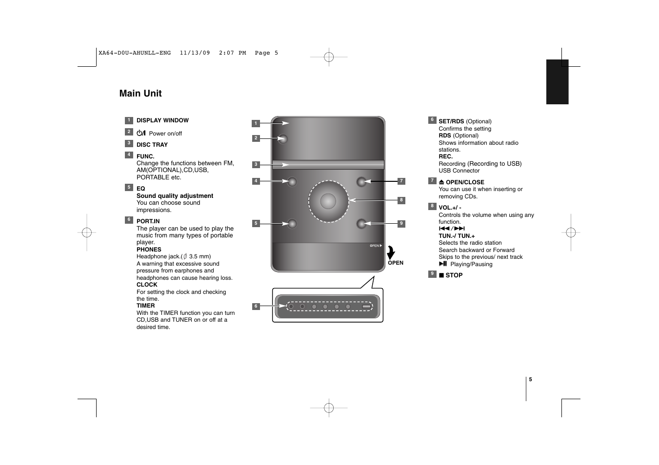 Main unit | LG XA64 User Manual | Page 5 / 104