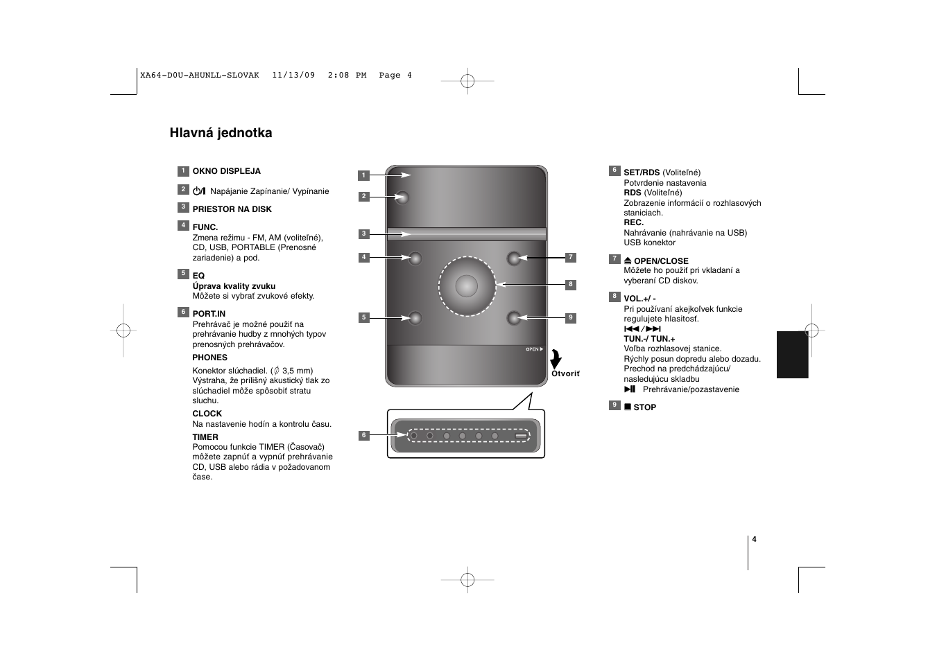 Hlavná jednotka | LG XA64 User Manual | Page 55 / 104