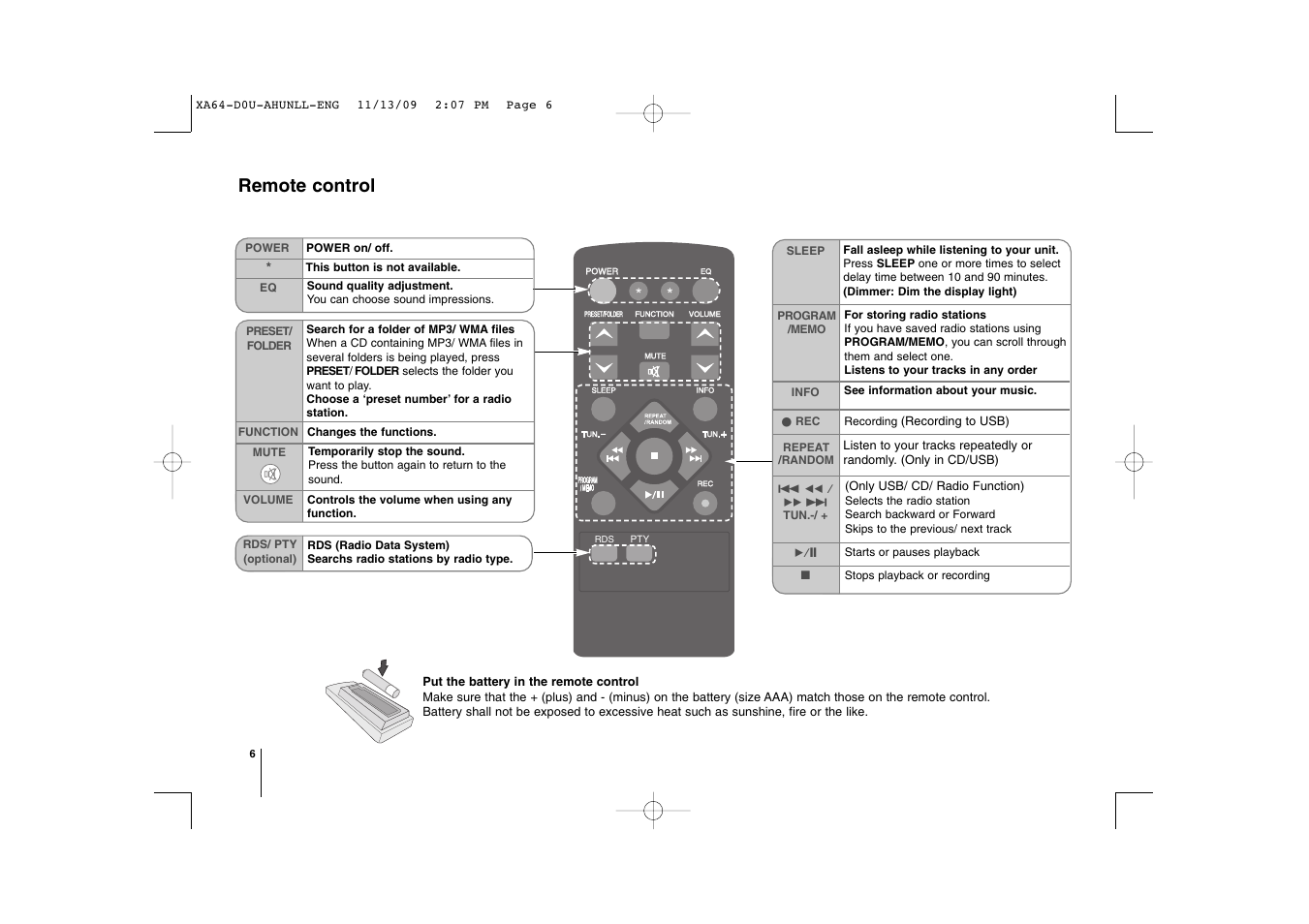 Remote control | LG XA64 User Manual | Page 6 / 104