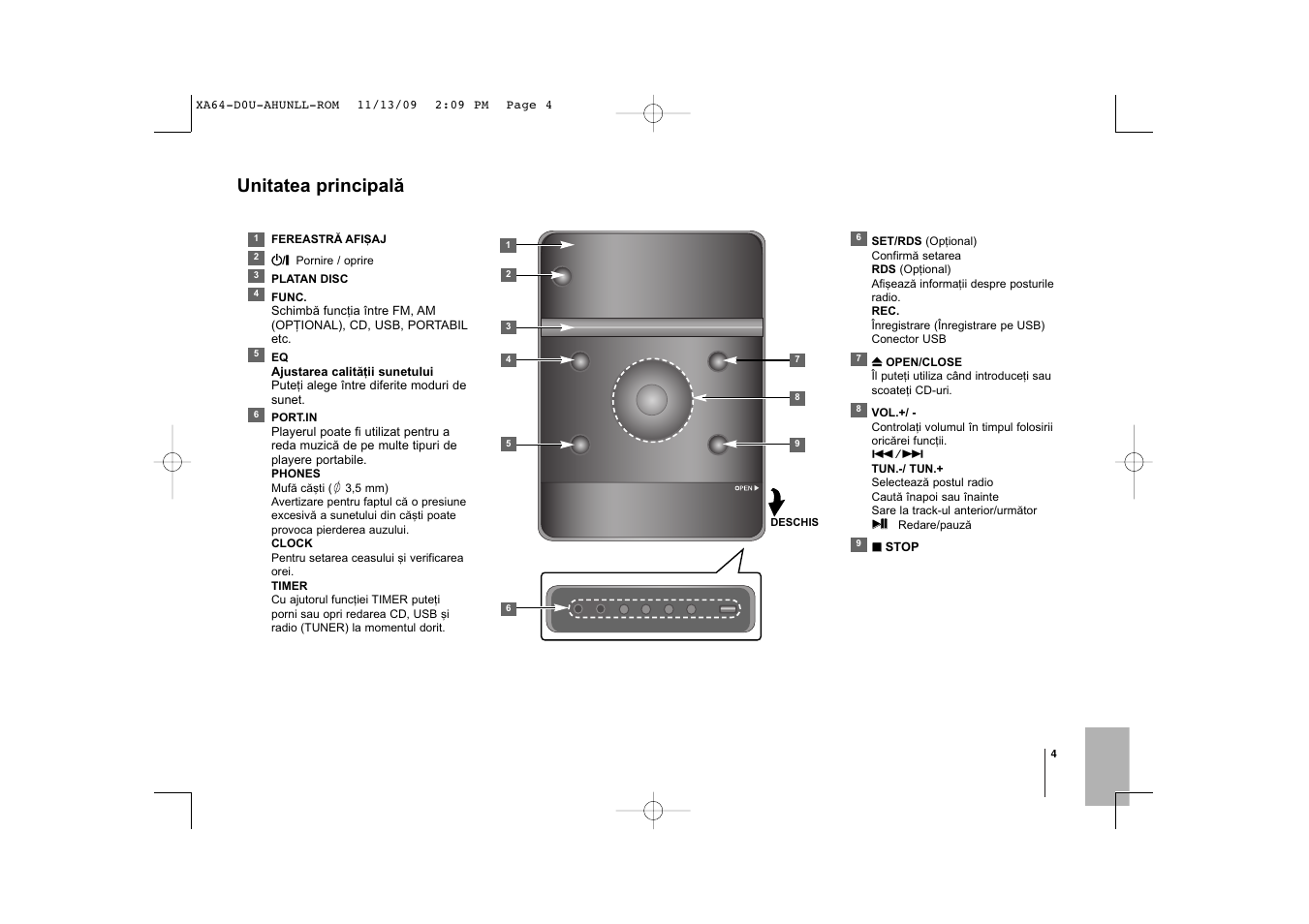 Unitatea principalã | LG XA64 User Manual | Page 95 / 104