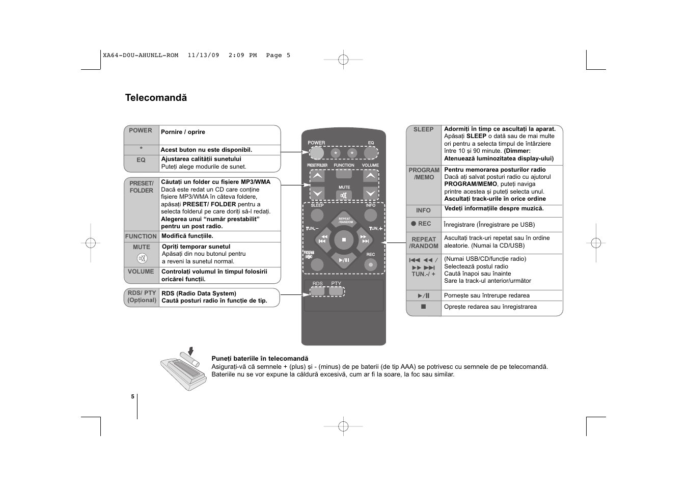 Telecomandã | LG XA64 User Manual | Page 96 / 104