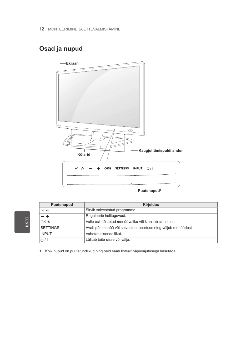 Osad ja nupud | LG 26LN450B User Manual | Page 159 / 375