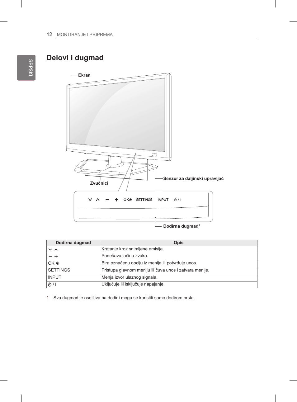 Delovi i dugmad | LG 26LN450B User Manual | Page 219 / 375