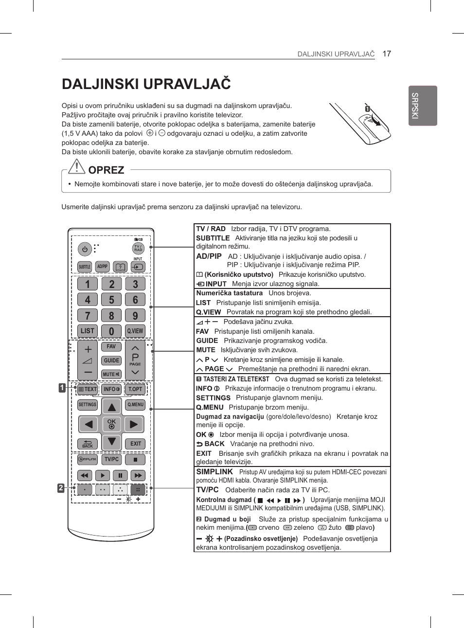 Daljinski upravljač, Oprez | LG 26LN450B User Manual | Page 224 / 375