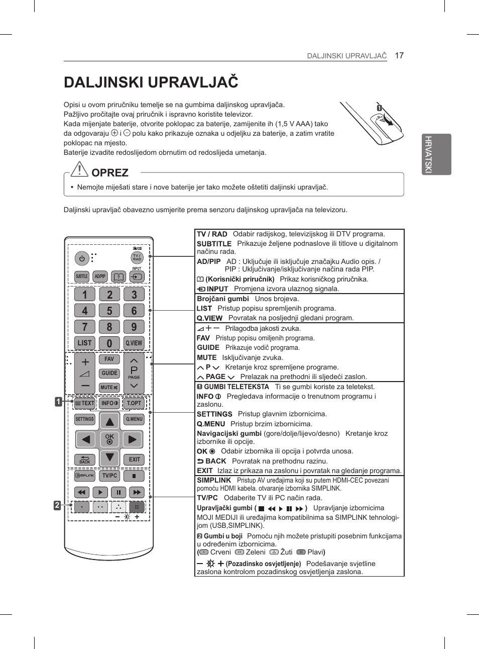 Daljinski upravljač, Oprez | LG 26LN450B User Manual | Page 244 / 375