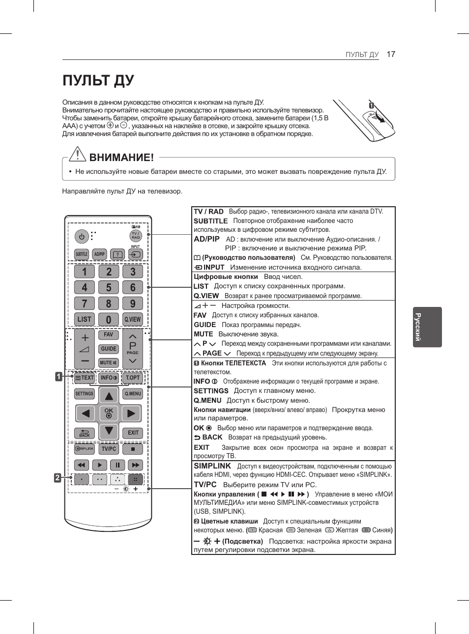 Пульт ду, Внимание | LG 26LN450B User Manual | Page 324 / 375