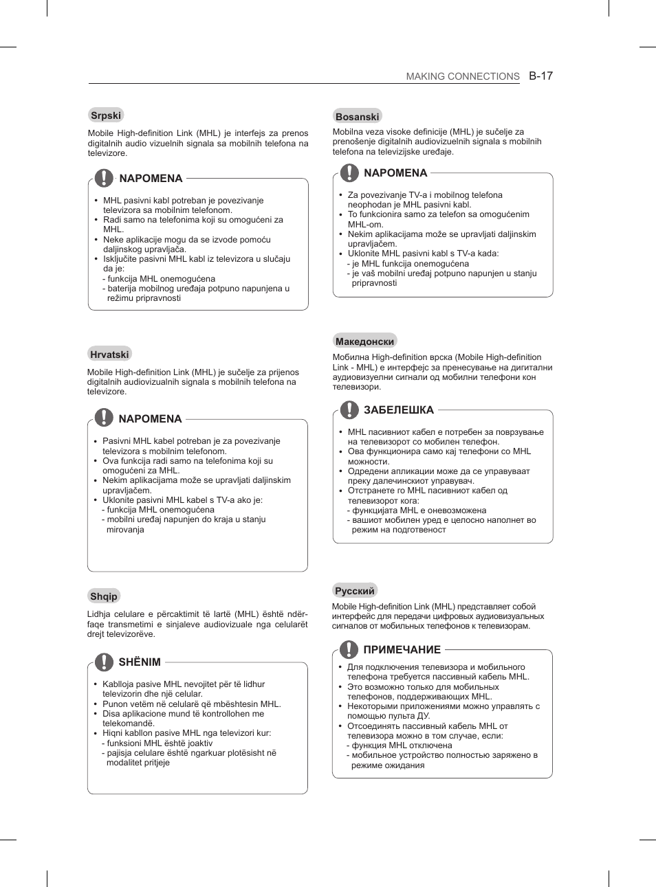 B-17 | LG 26LN450B User Manual | Page 344 / 375