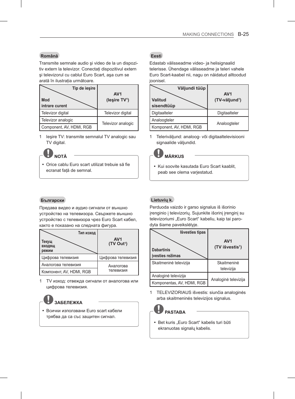LG 26LN450B User Manual | Page 352 / 375