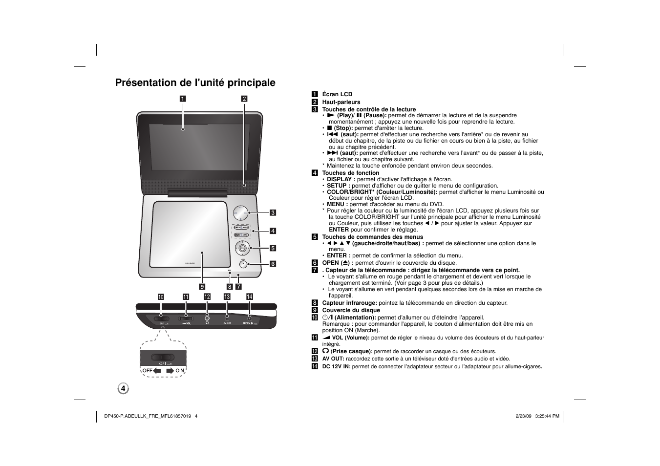 Présentation de l'unité principale | LG DP450 User Manual | Page 32 / 84