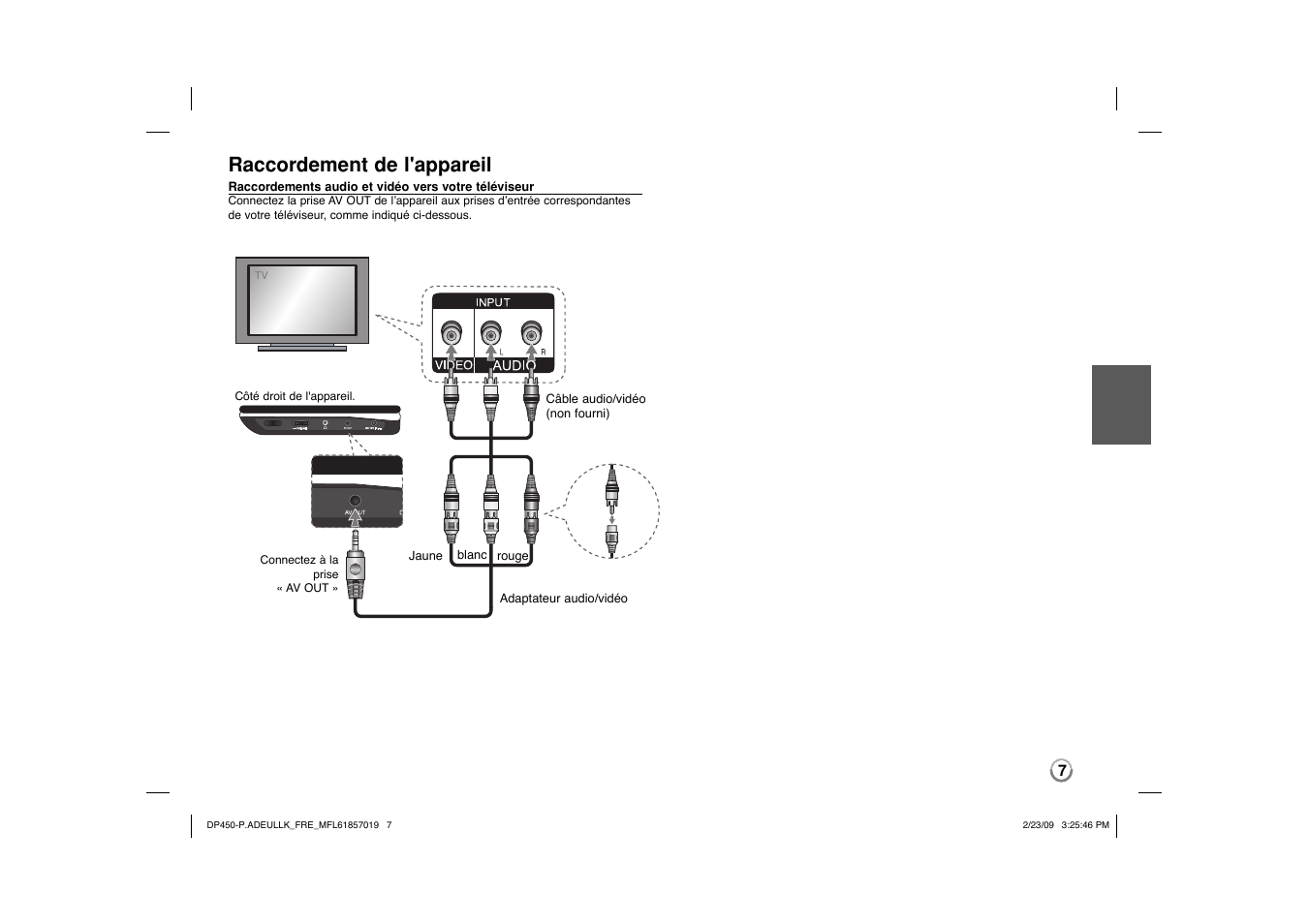 Raccordement de l'appareil | LG DP450 User Manual | Page 35 / 84