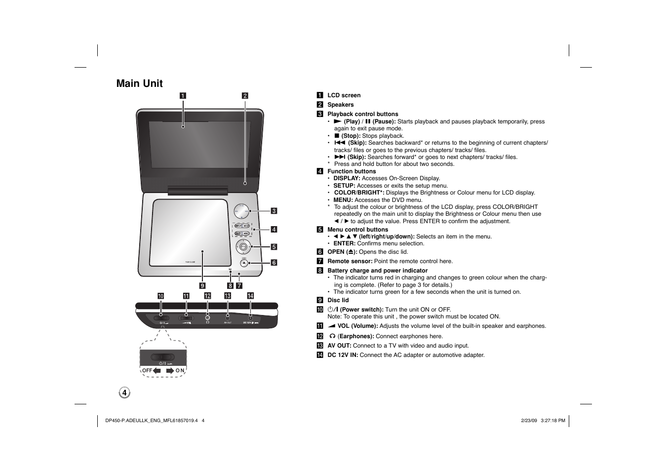 Main unit | LG DP450 User Manual | Page 4 / 84