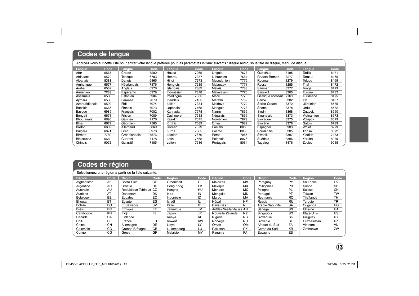 Codes de langue, Codes de région | LG DP450 User Manual | Page 41 / 84