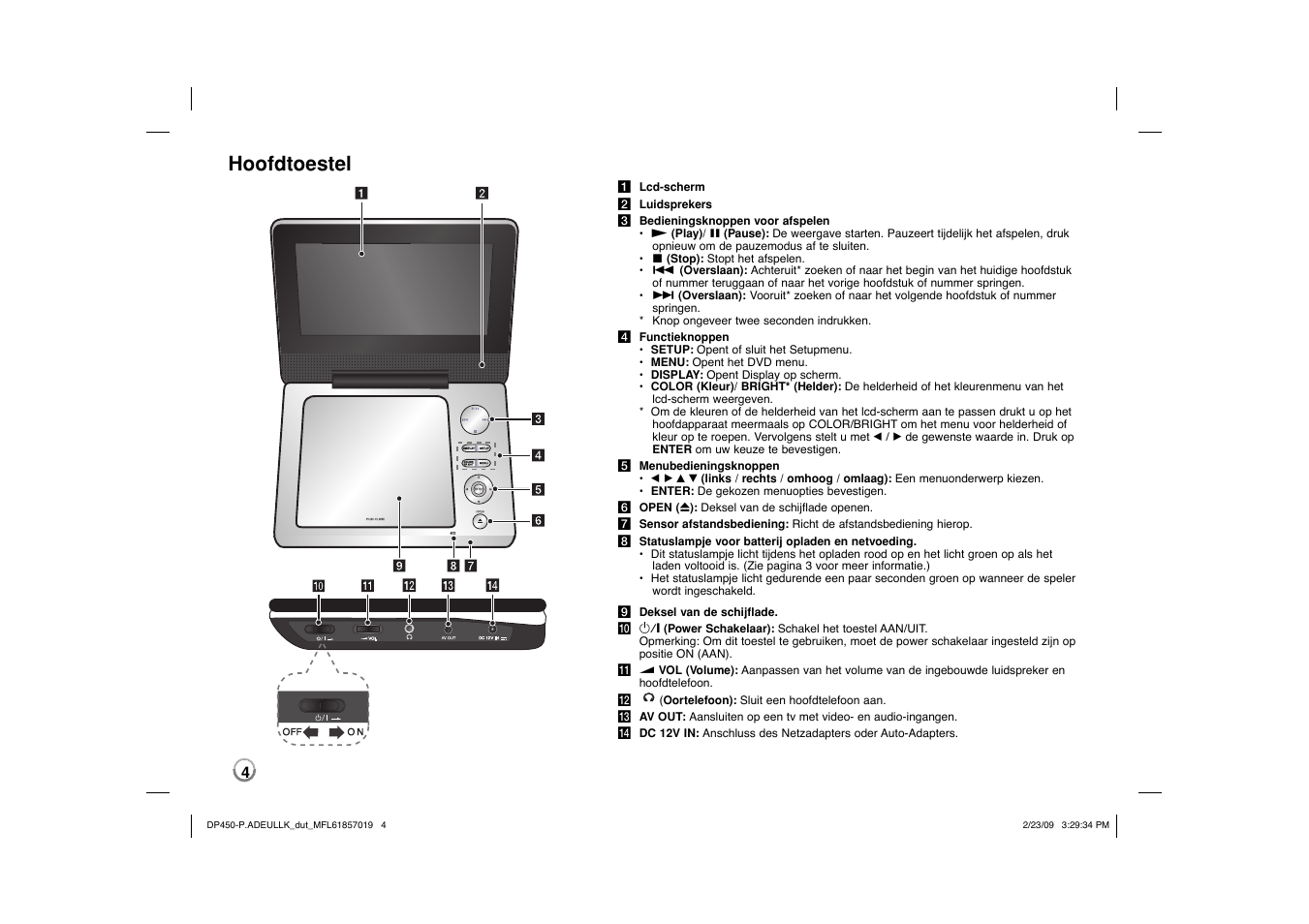 Hoofdtoestel | LG DP450 User Manual | Page 60 / 84