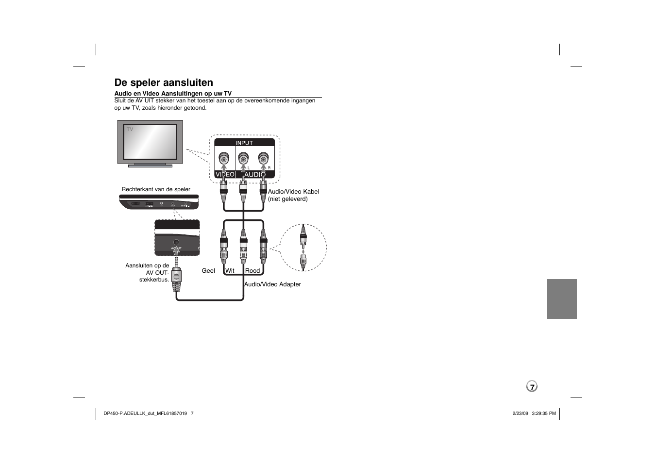 De speler aansluiten | LG DP450 User Manual | Page 63 / 84