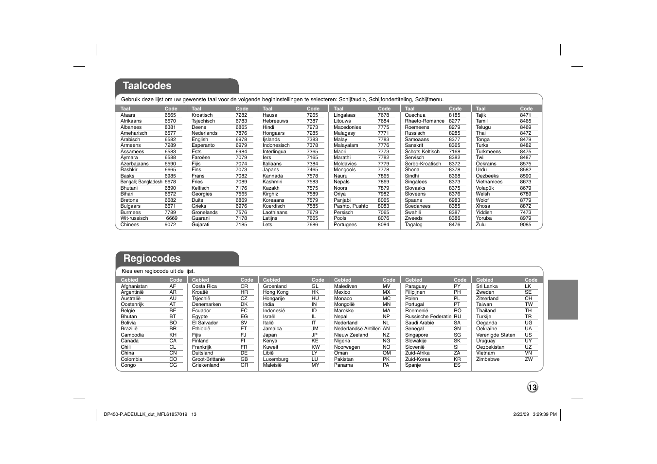 Taalcodes, Regiocodes | LG DP450 User Manual | Page 69 / 84