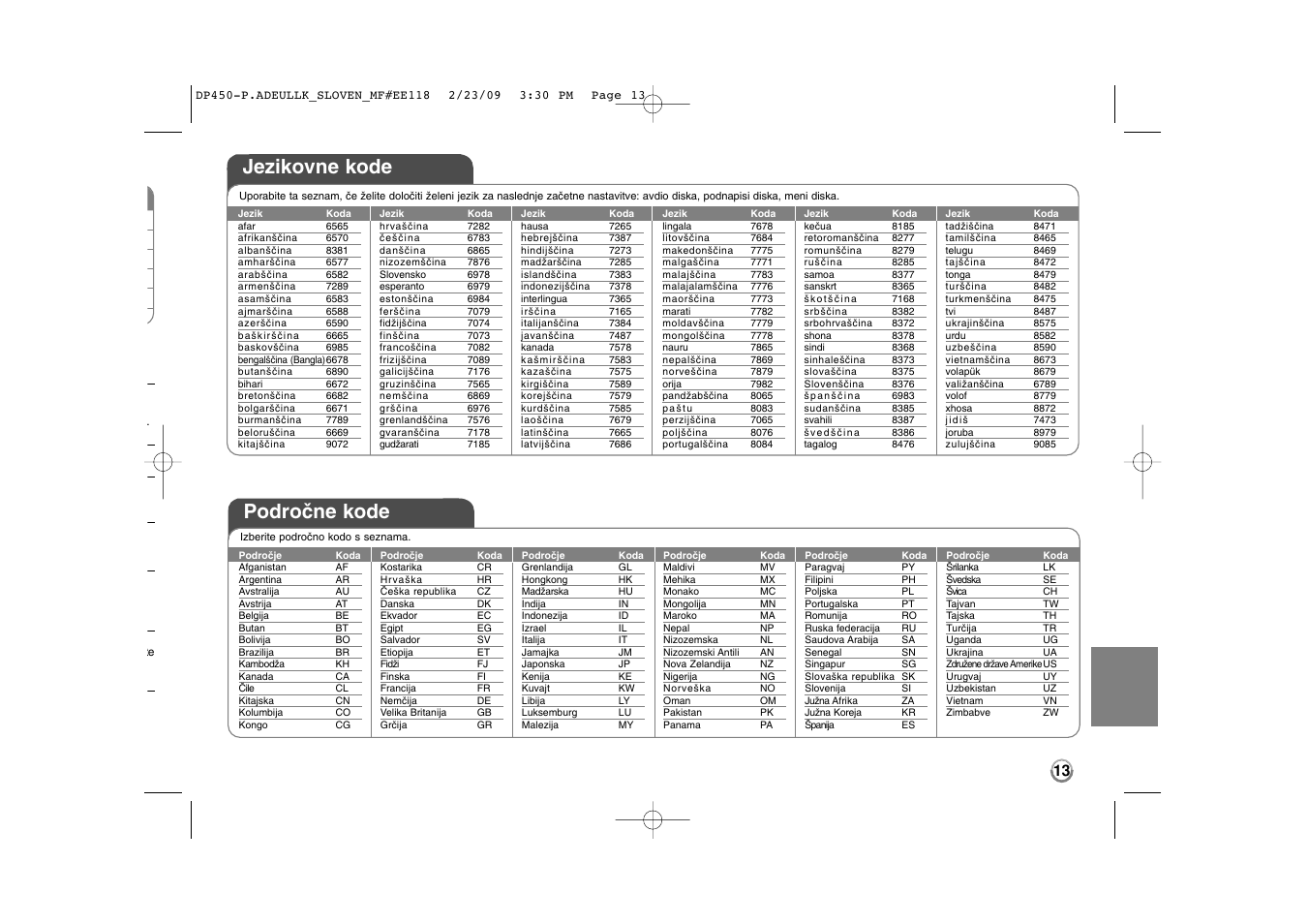 Jezikovne kode, Področne kode | LG DP450 User Manual | Page 83 / 84