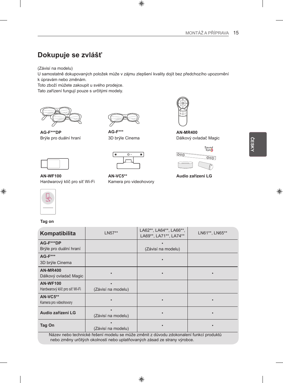 Dokupuje se zvlášť, Kompatibilita | LG 60LA740S User Manual | Page 168 / 555
