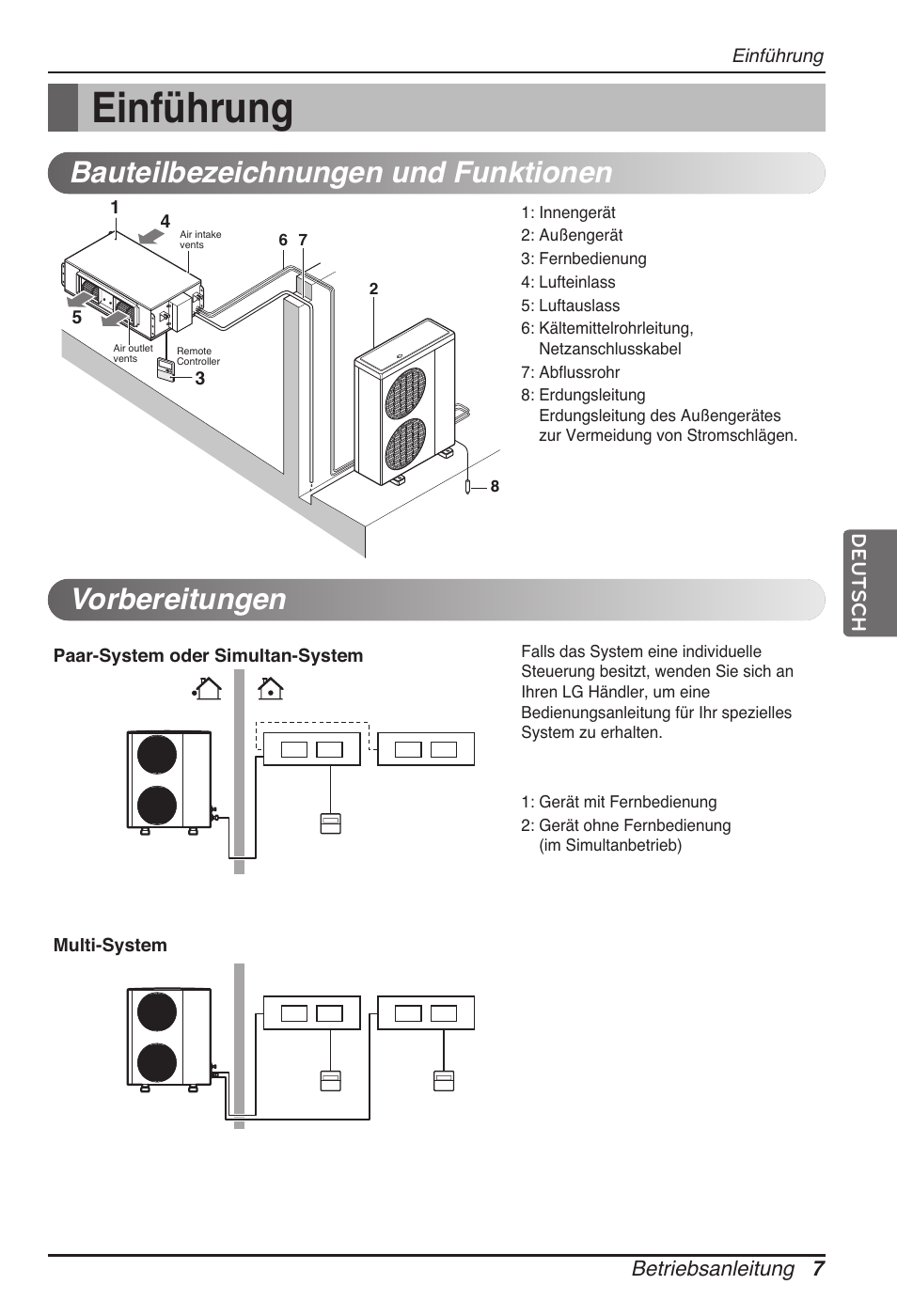 Einführung, Bauteilbezeichnungen und funktionen vorbereitungen | LG UB60 User Manual | Page 103 / 457