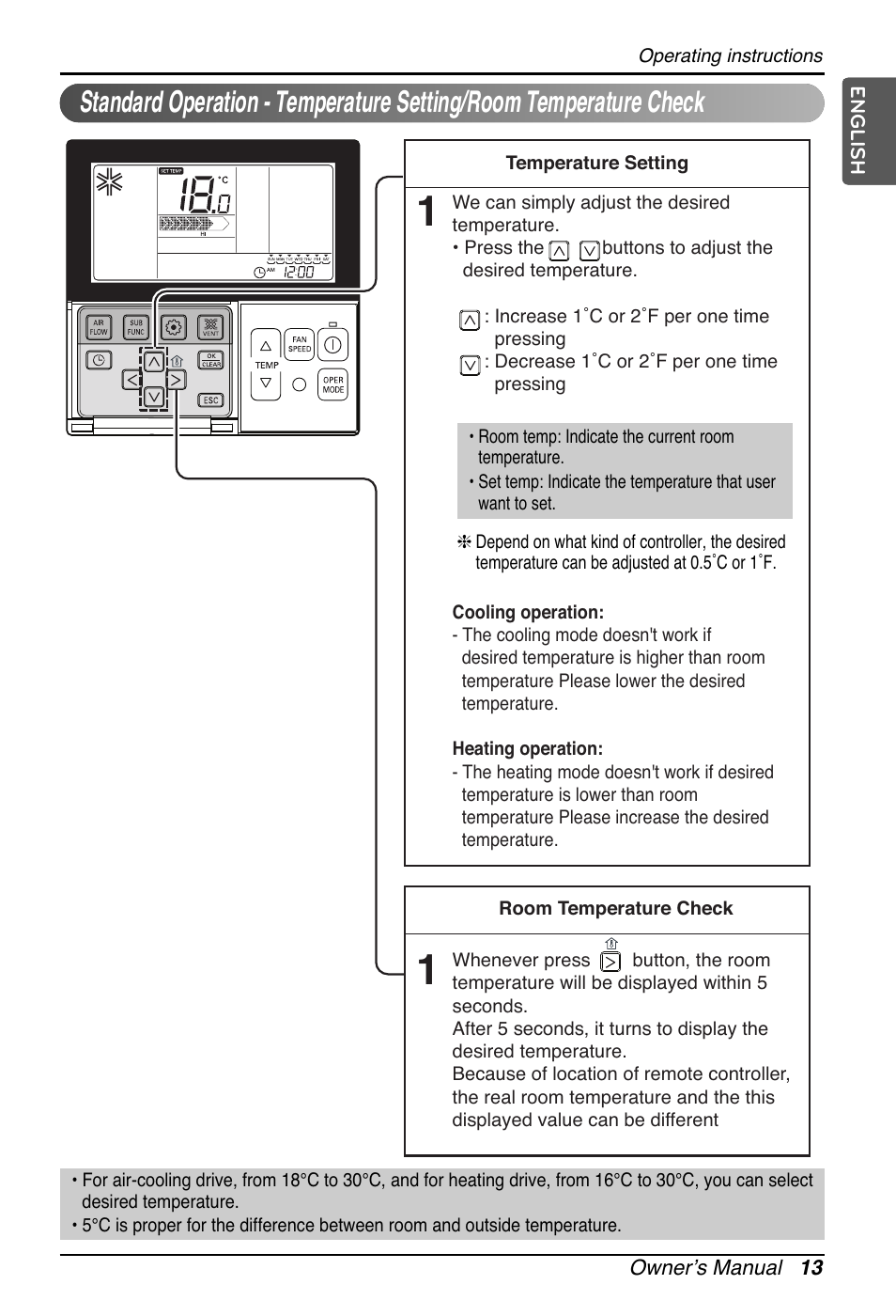 LG UB60 User Manual | Page 13 / 457