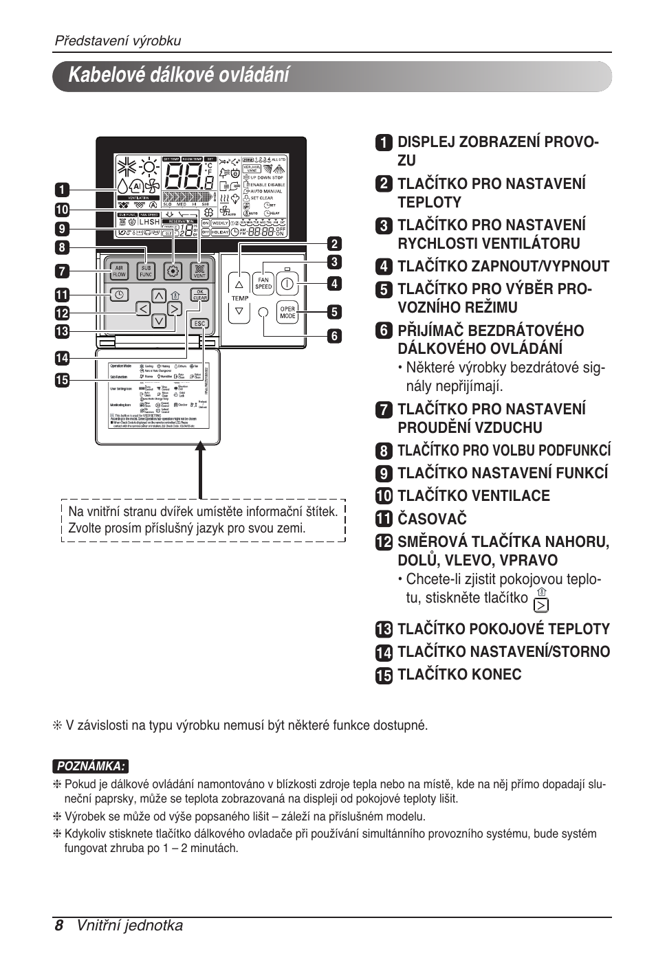 Kabelové dálkové ovládání | LG UB60 User Manual | Page 152 / 457