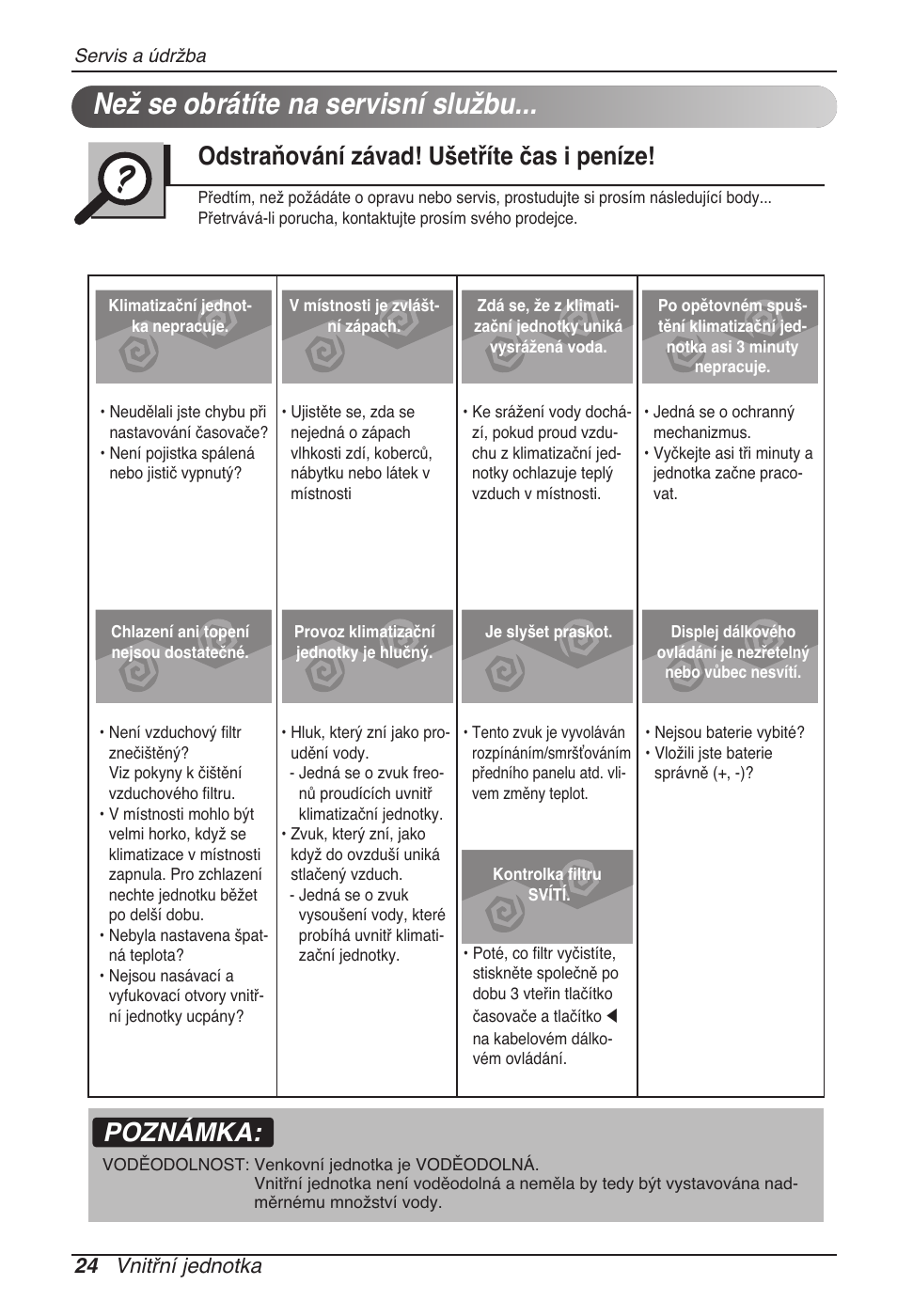 Než se obrátíte na servisní službu, Poznámka, Odstraňování závad! ušetříte čas i peníze | 24 vnitřní jednotka | LG UB60 User Manual | Page 168 / 457