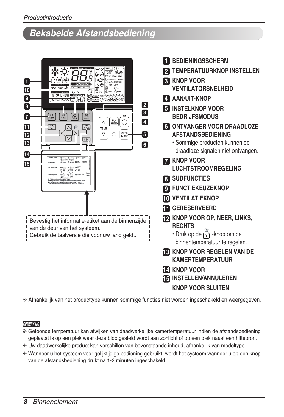 Bekabelde afstandsbediening | LG UB60 User Manual | Page 176 / 457