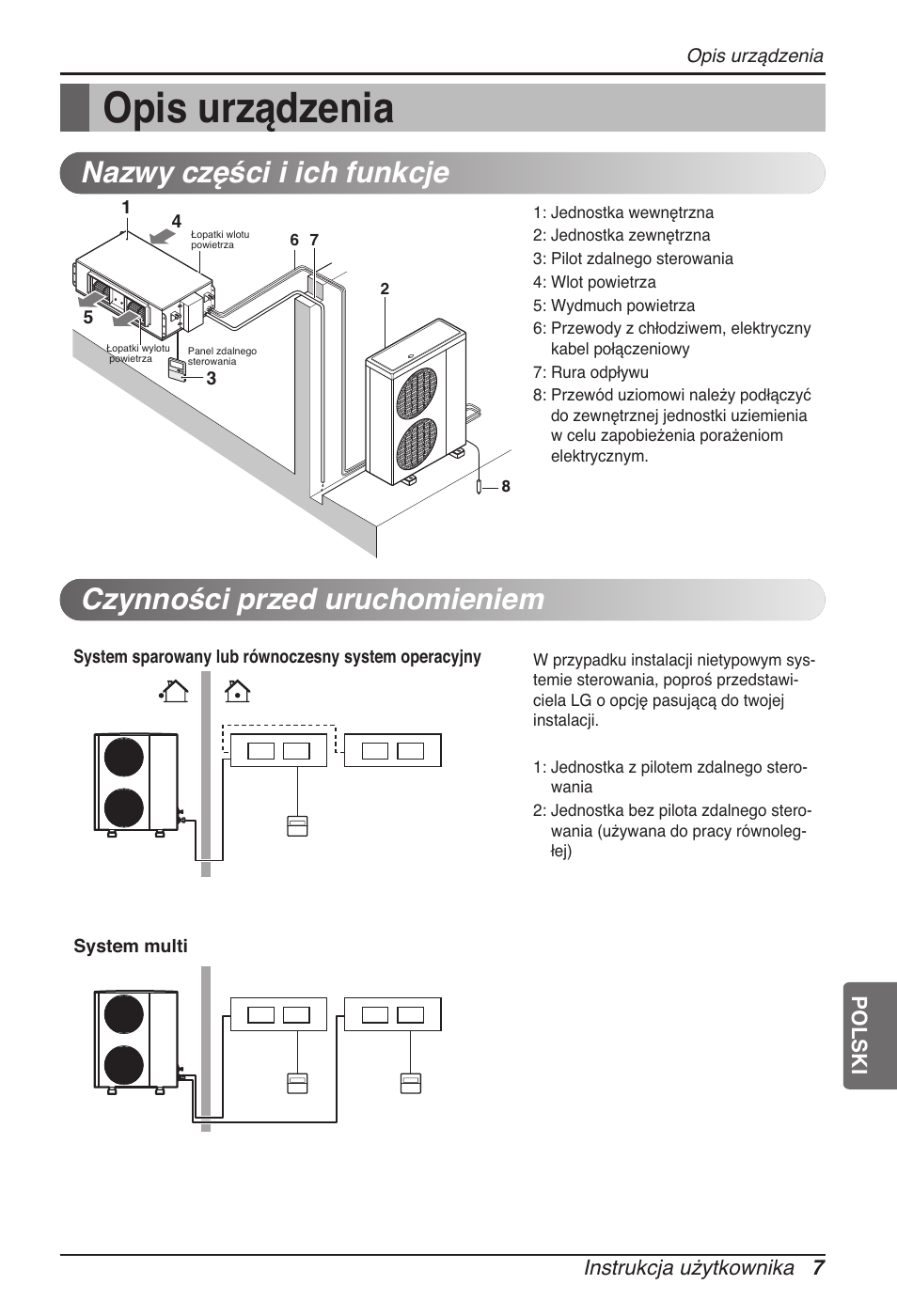 Opis urządzenia | LG UB60 User Manual | Page 199 / 457