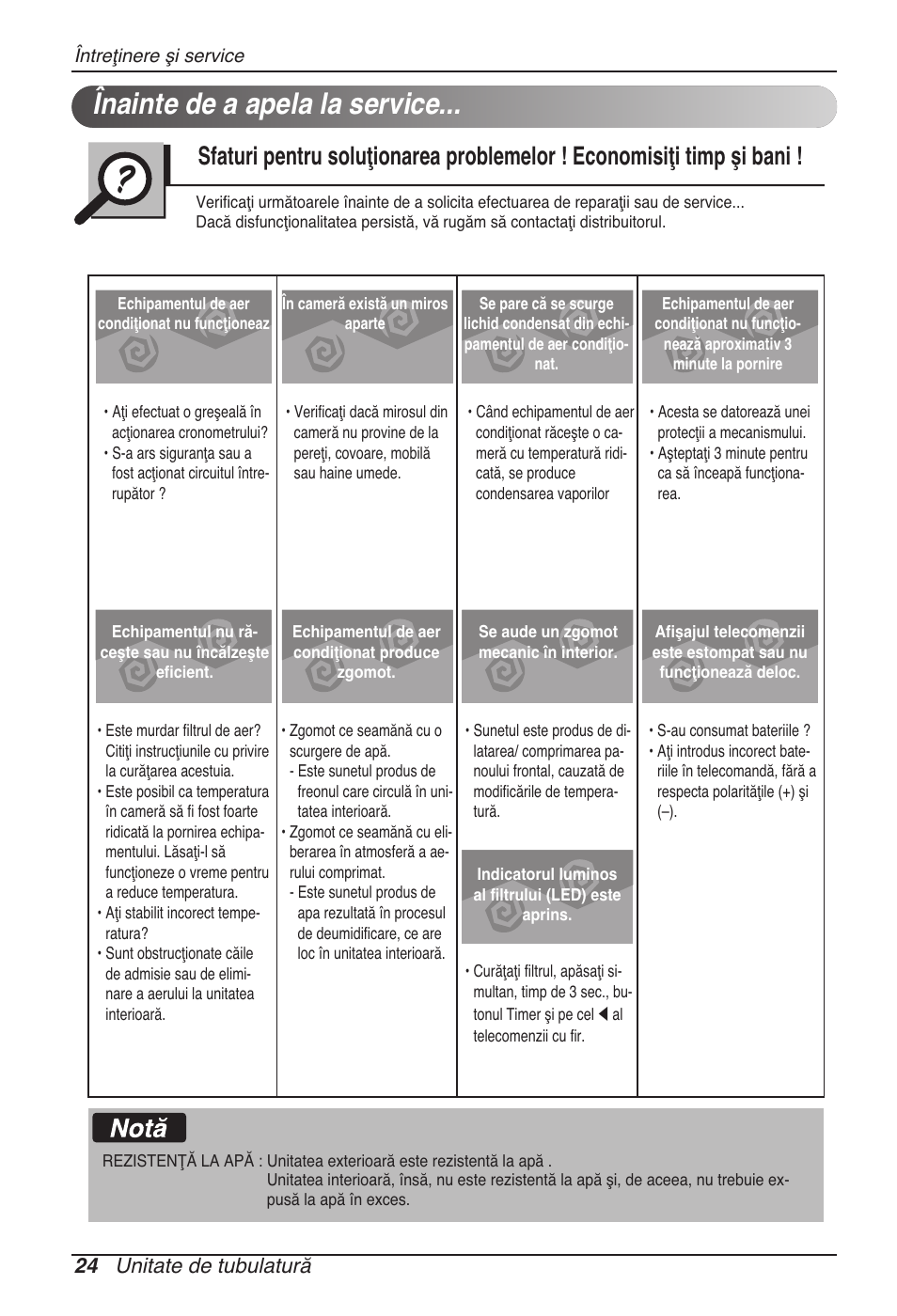 Înainte de a apela la service, 24 unitate de tubulatură | LG UB60 User Manual | Page 240 / 457