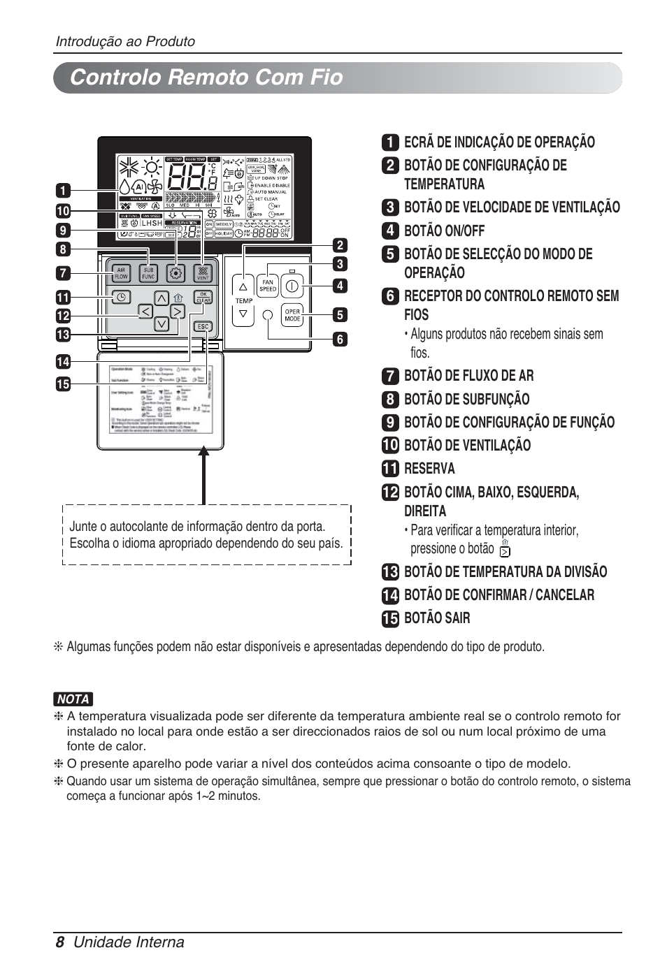 Controlo remoto com fio | LG UB60 User Manual | Page 248 / 457