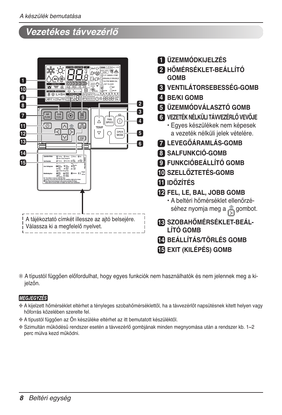 Vezetékes távvezérlő | LG UB60 User Manual | Page 272 / 457