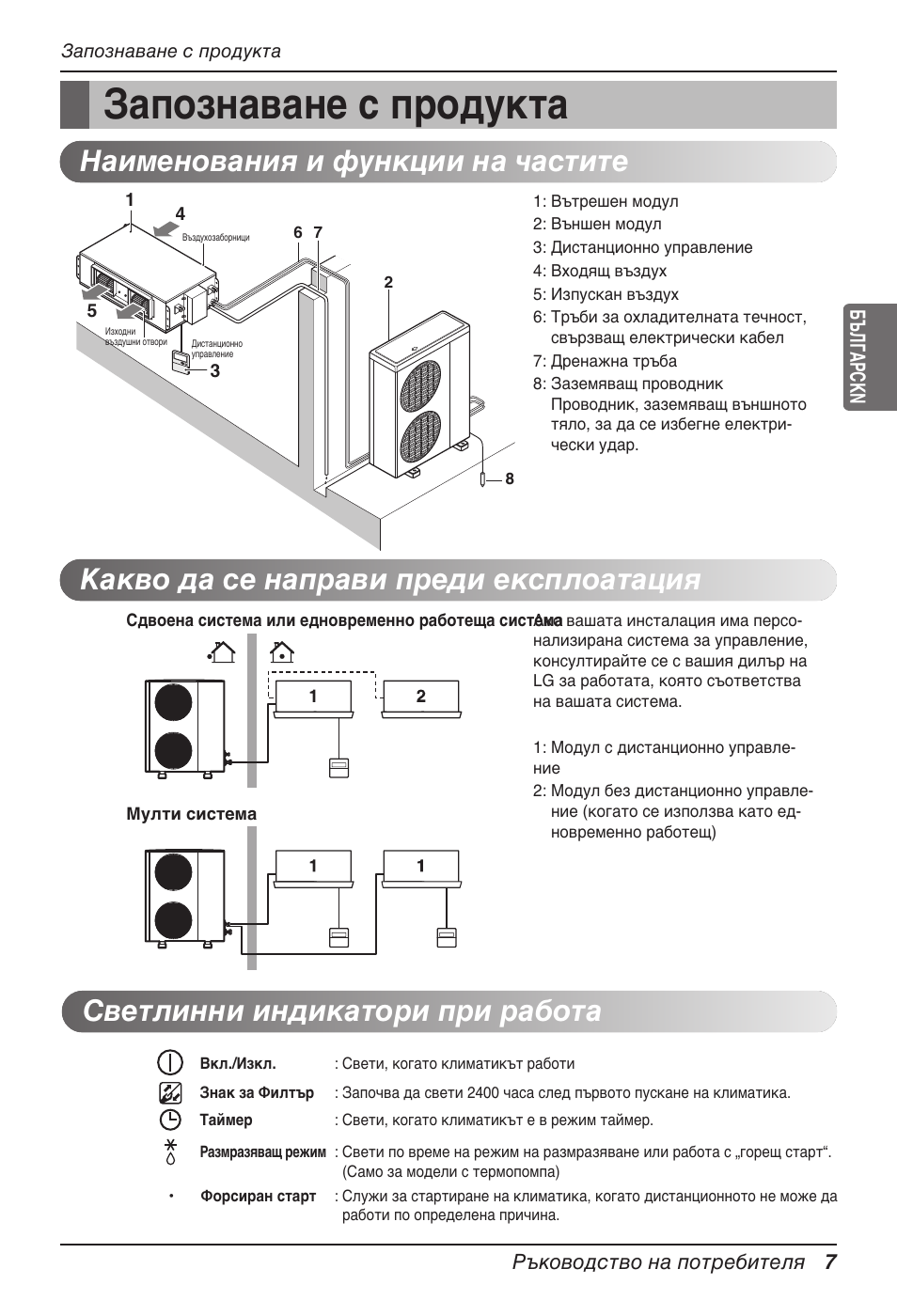 Запознаване с продукта, Светлинни индикатори при работа | LG UB60 User Manual | Page 295 / 457