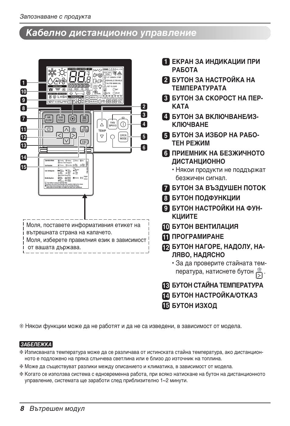 Кабелно дистанционно управление | LG UB60 User Manual | Page 296 / 457