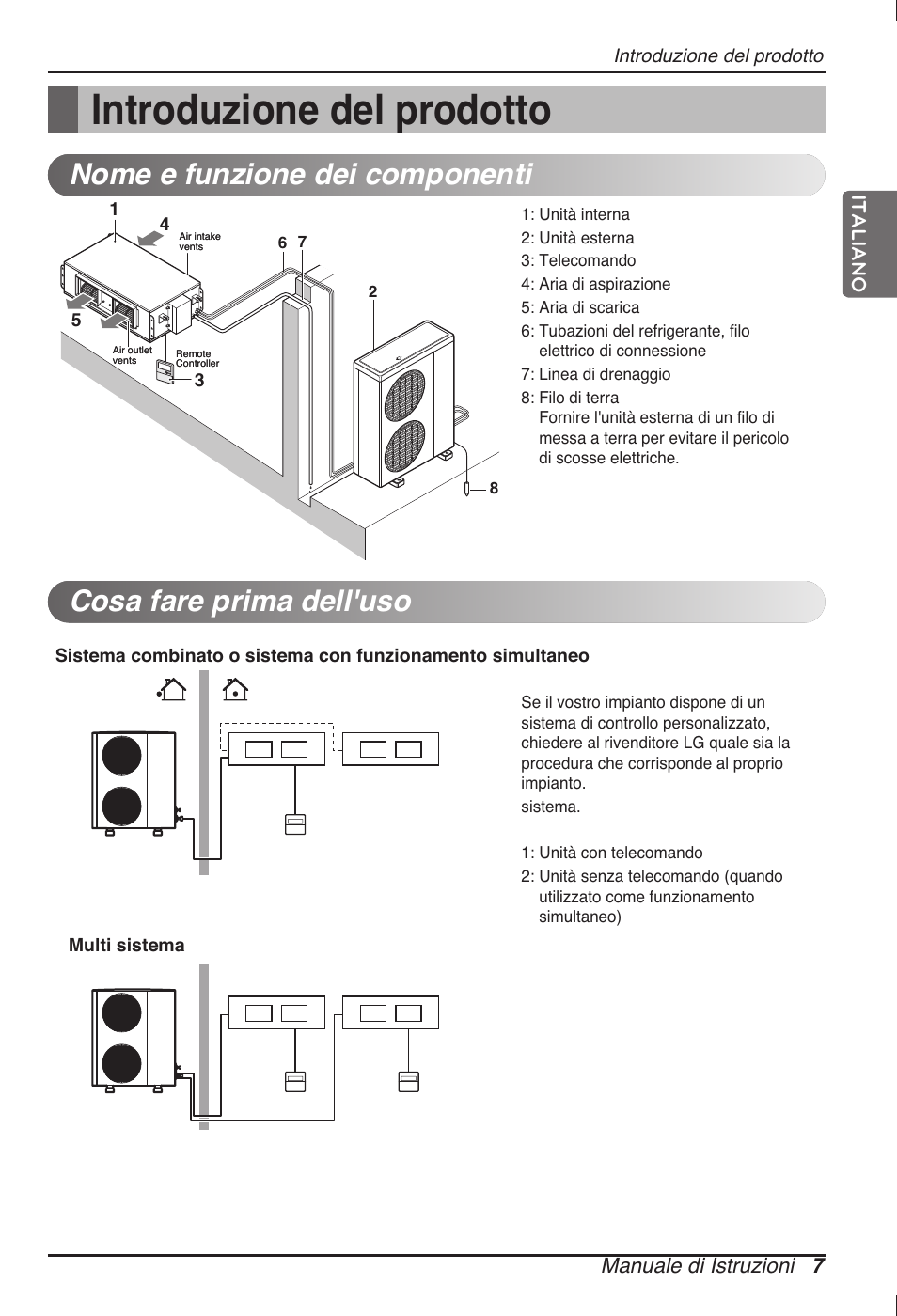 Introduzione del prodotto, Manuale di istruzioni 7 italiano | LG UB60 User Manual | Page 31 / 457